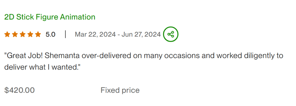 Review For Shemanta Das 01